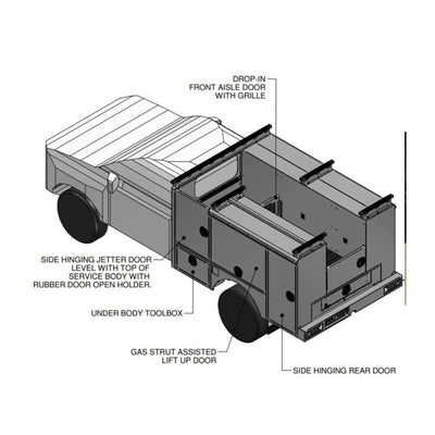 Custom Canopy - Turn Key Jetter Ute - ISUZU