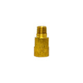 Gauge Saver